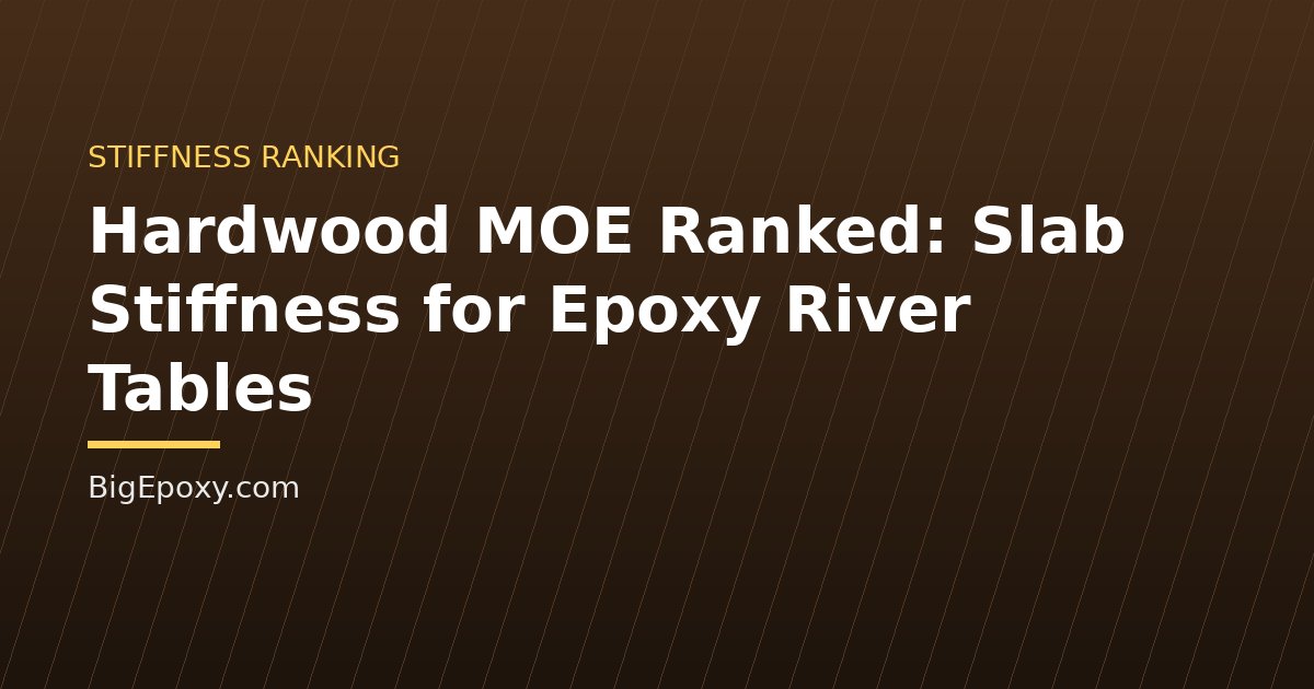Hardwood MOE Ranked: Slab Stiffness for Epoxy River Tables