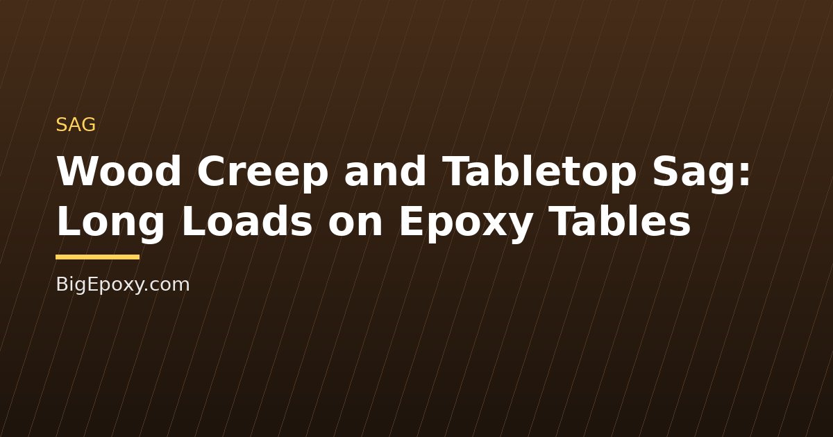 Wood Creep and Tabletop Sag: Long Loads on Epoxy Tables